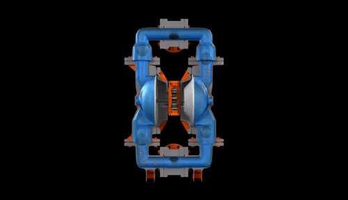 AIR OPERATED DOUBLE DIAPHRAGM PUMPS