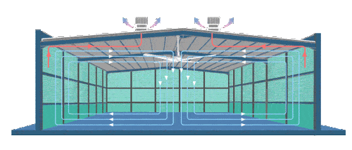 AIR VENTILATION SOLUTIONS
